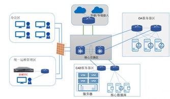 聚焦資產(chǎn)管理新趨勢(shì) 數(shù)字化賦能企業(yè)財(cái)務(wù)穩(wěn)健發(fā)展