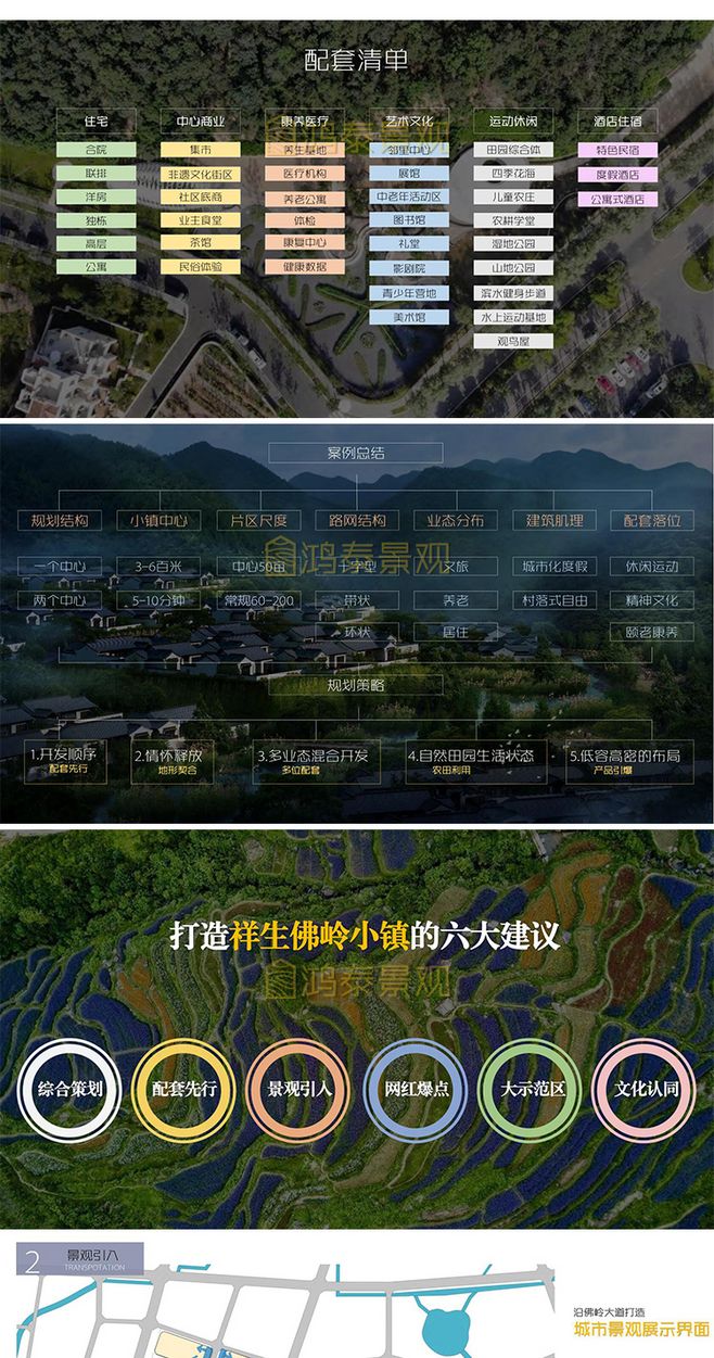 生態共生·文旅康養 特色小鎮規劃設計與開發全案解析